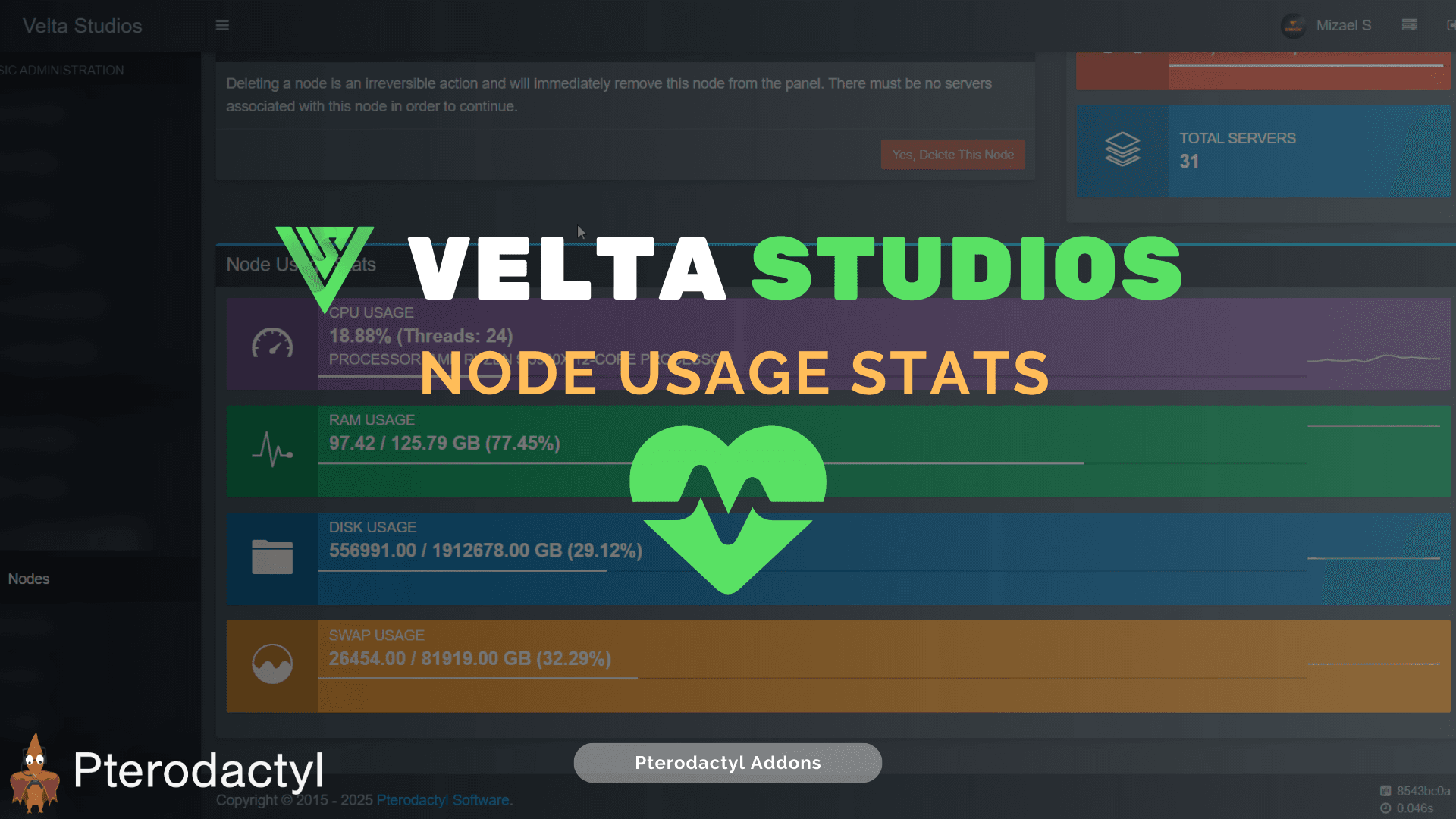 Node Usage Status - Proyecto de Mizael Segovia